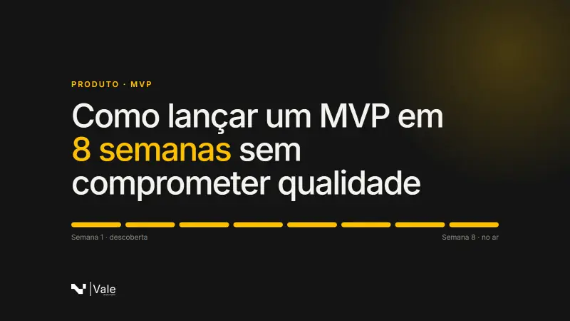 Como lançar um MVP em 8 semanas: linha do tempo da descoberta ao lançamento
